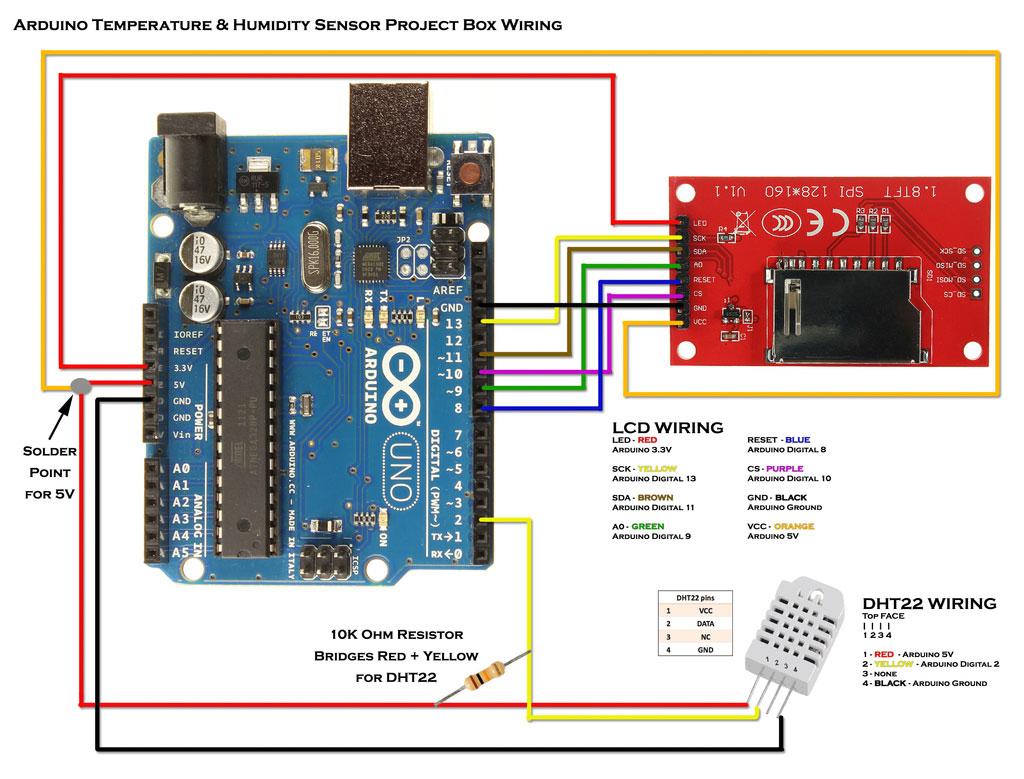 LCD Temperature / Humidity Display Box Wiring Diagram